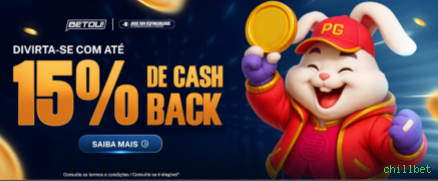 App chillbet Android download